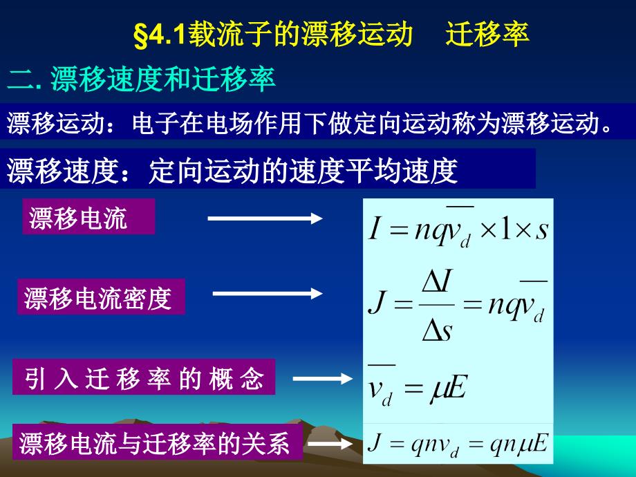 半导体物理：第四章 半导体的导电性_第4页