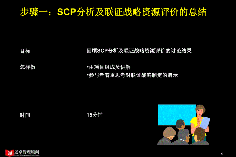 联合证券总体战略咨询研讨会报告课件_第4页