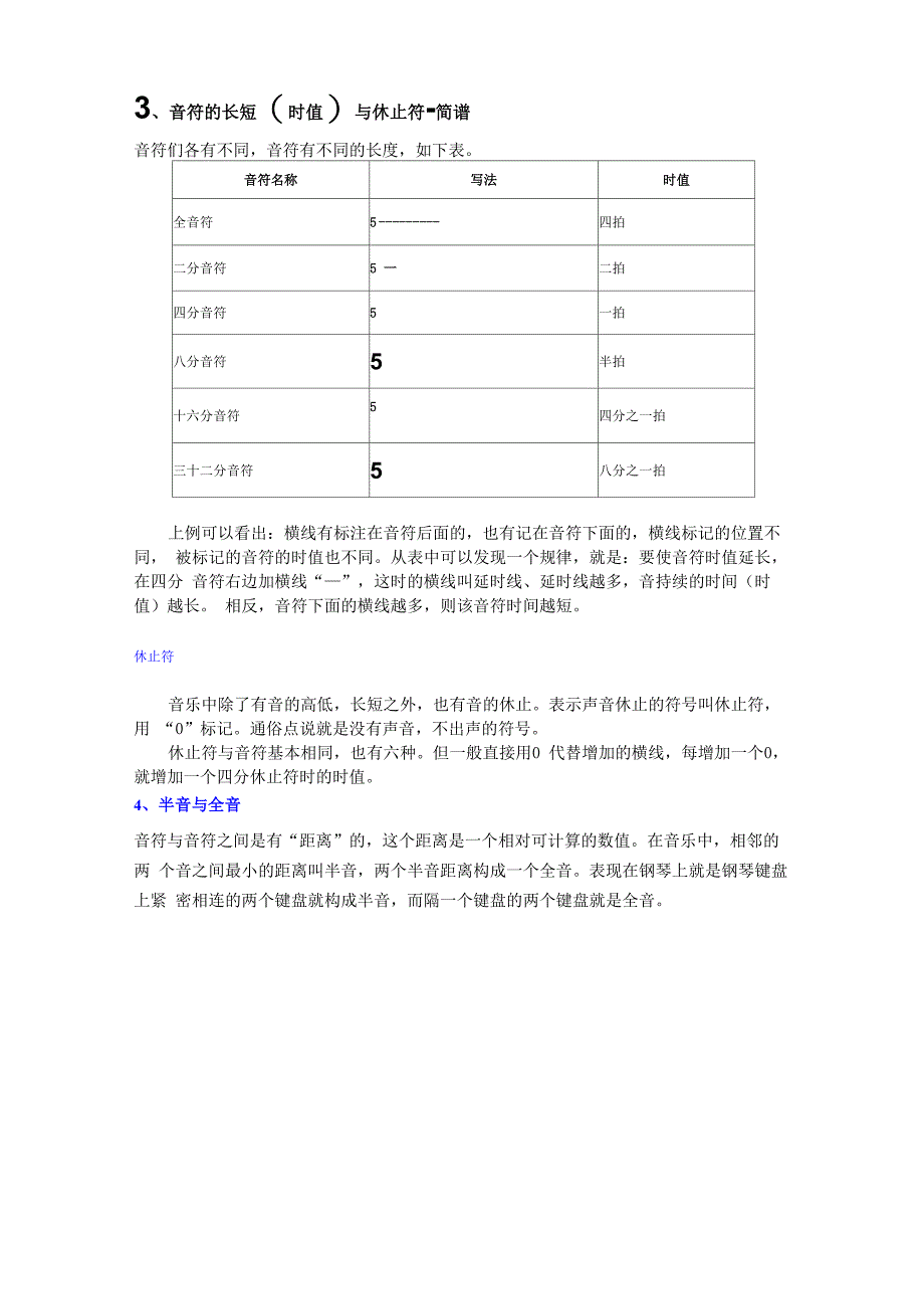 钢琴简谱学习_第4页