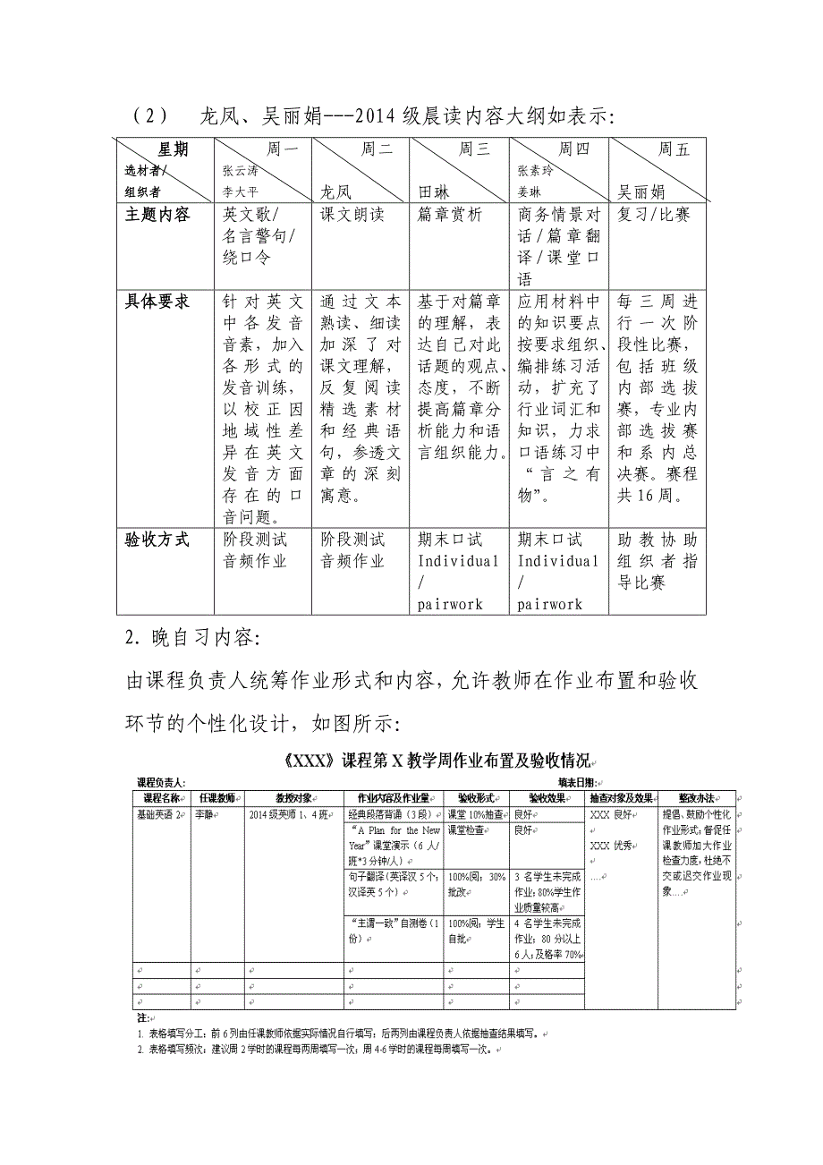 英语系早晚自习工作方案331解决方案计划解决_第2页