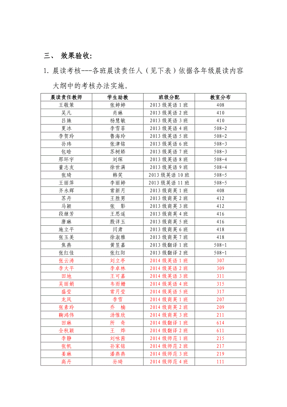 英语系早晚自习工作方案331解决方案计划解决_第3页