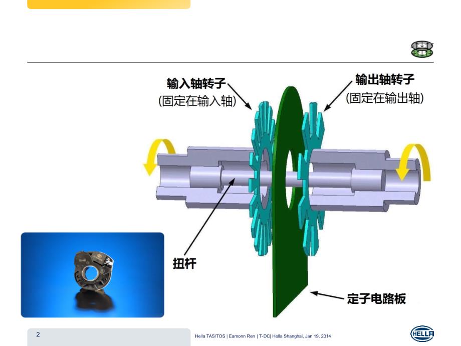 海拉EPS角度传感器_第3页