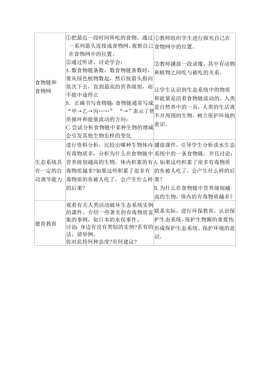 《生态系统》教学设计课.doc_第2页