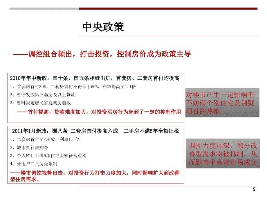 马鞍山市开发区禧徕乐项目商业定位、销售与运营策略131P_第5页