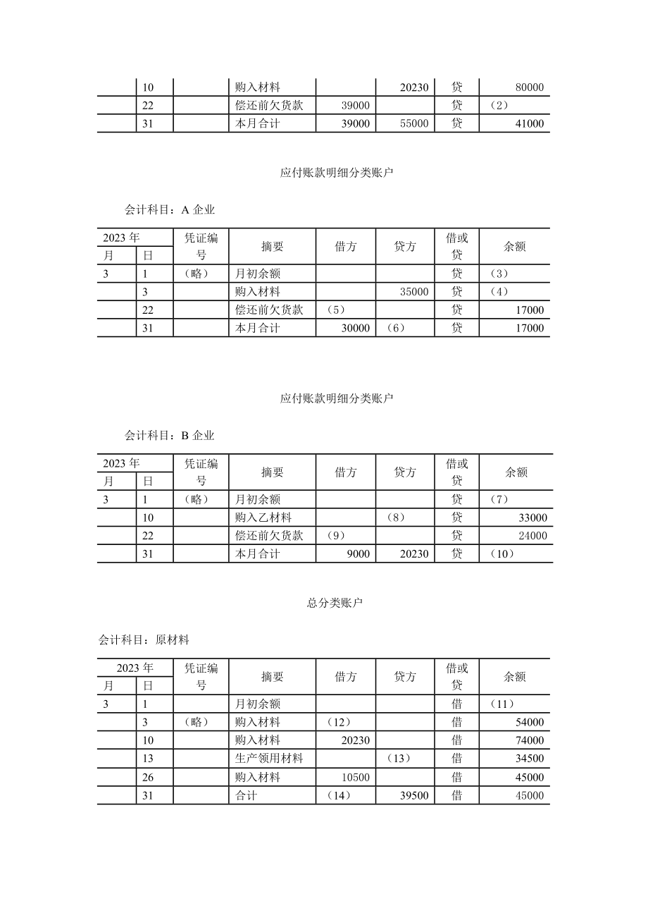 2023年广东省会计从业资格会计专业知识无纸化考试大题_第2页