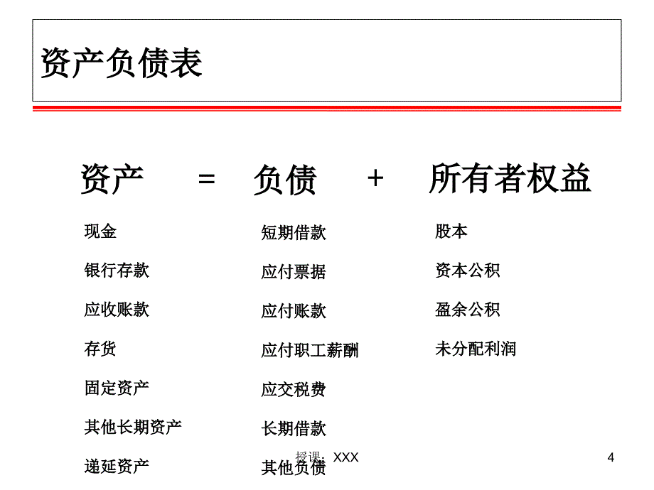 财务分析之杜邦分析法PPT课件_第4页