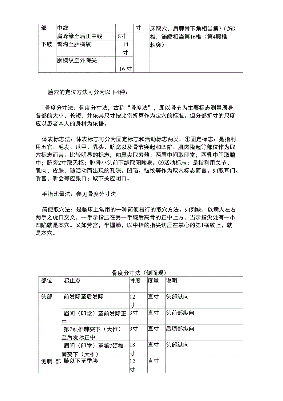 常用骨度分寸表_第5页