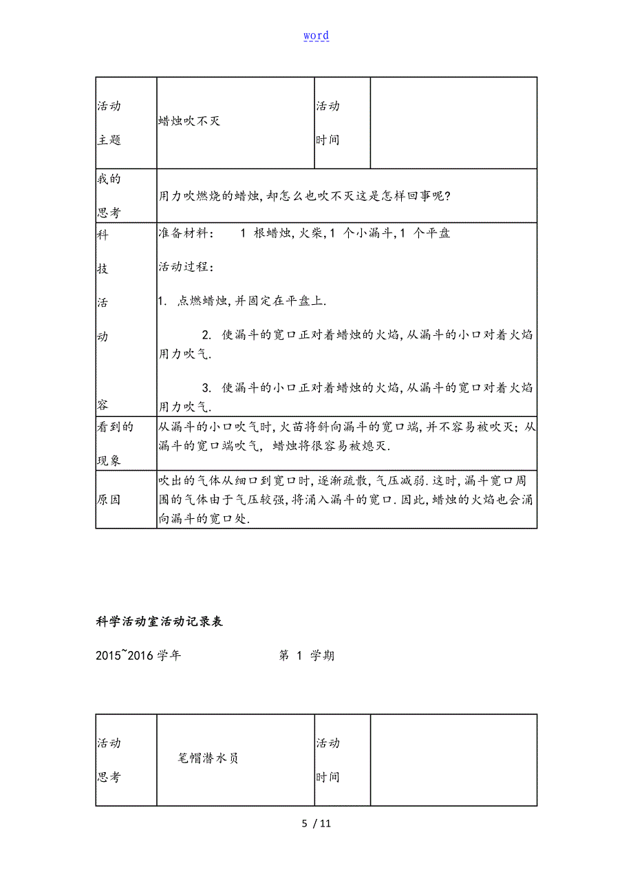 科学精彩活动室精彩活动记录簿表格_第5页