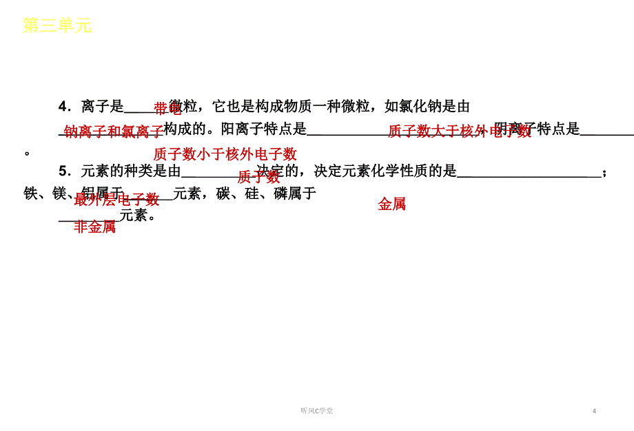 课件3人教版九年级化学第三单元物质构成的奥秘复习清风书苑_第4页