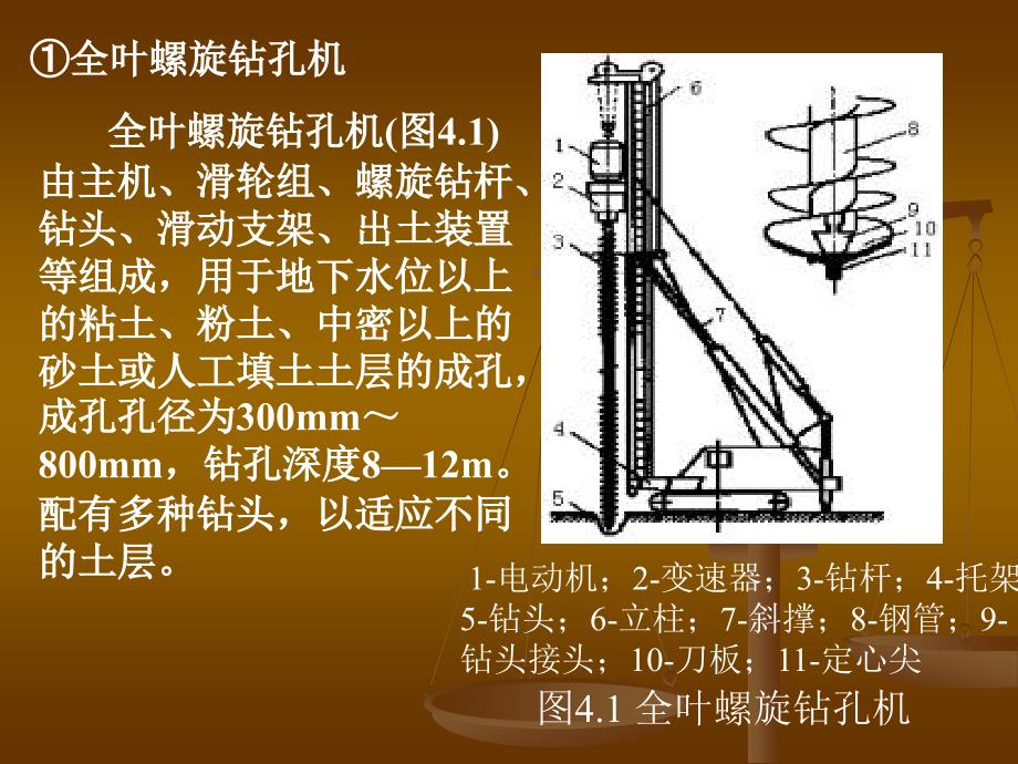 10钻孔灌注桩_第2页