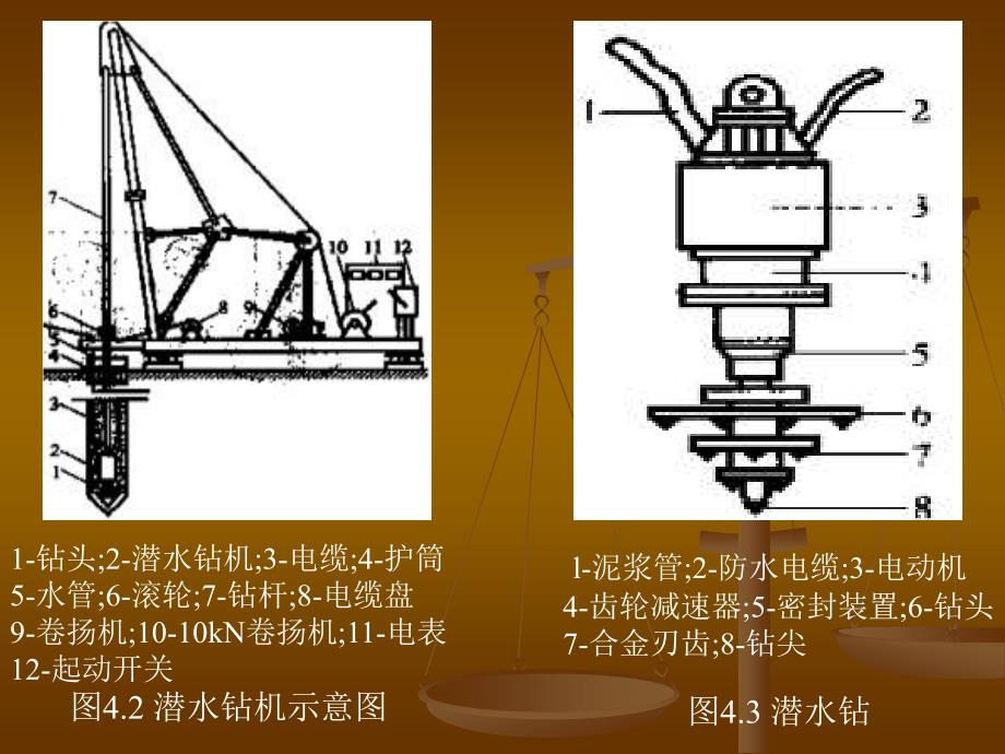 10钻孔灌注桩_第4页