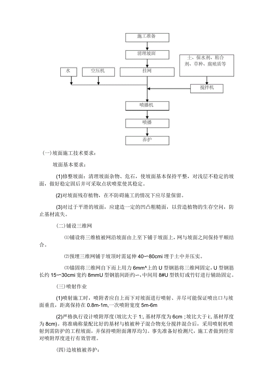 三维网喷播植草护坡方案_第3页