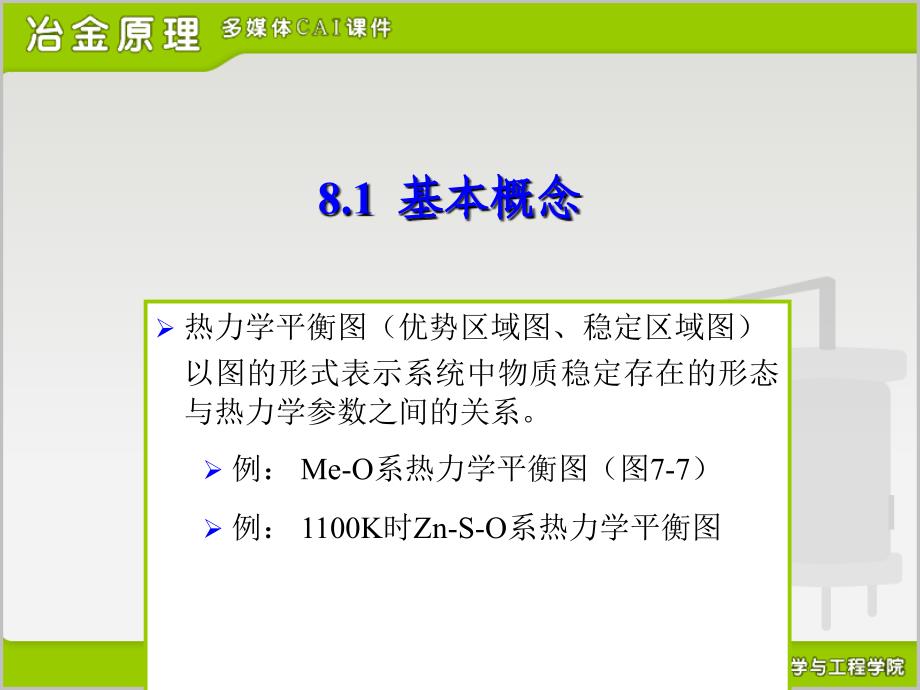 冶金原理八章ppt课件_第2页