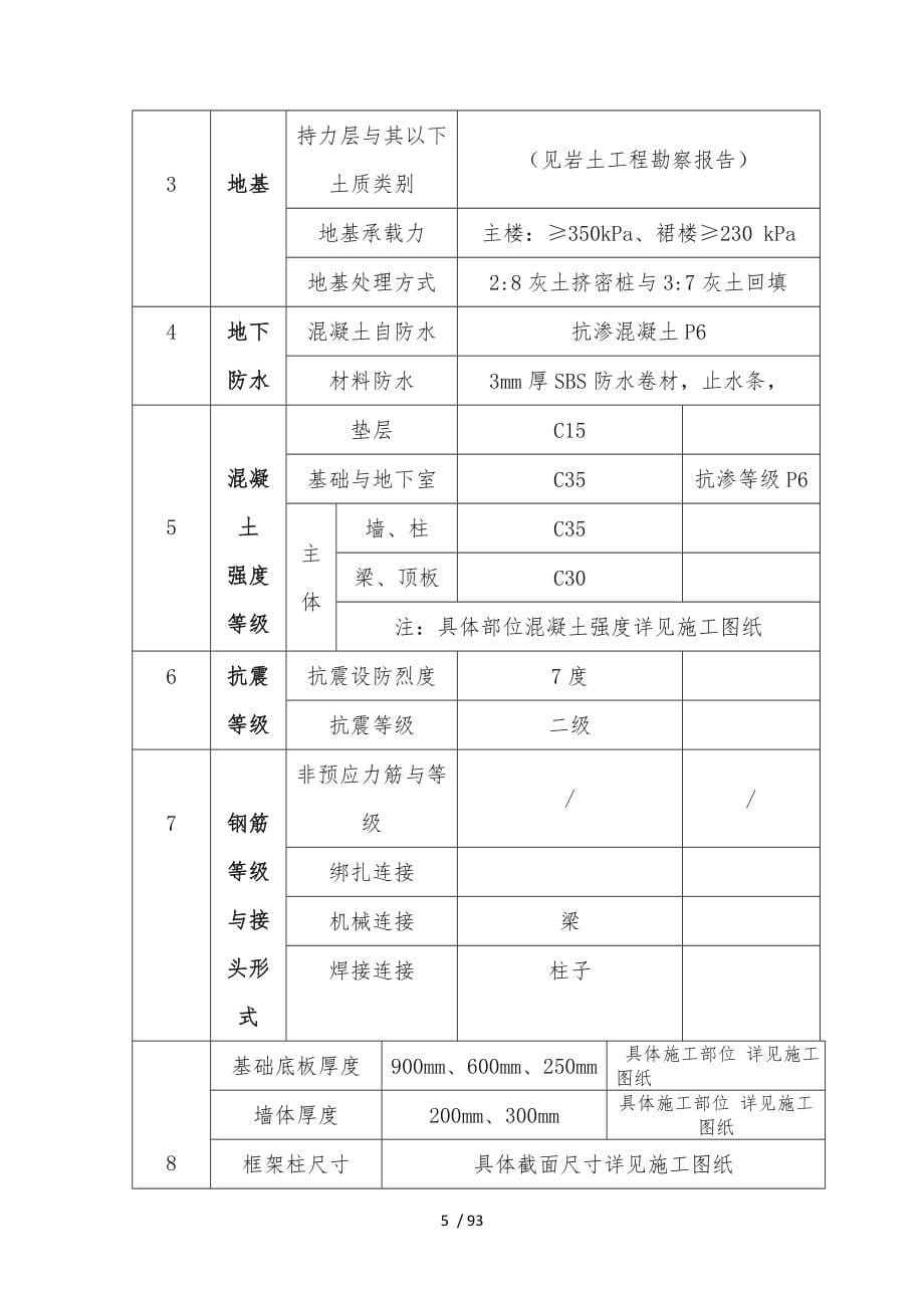 工程施工设计方案新版_第5页