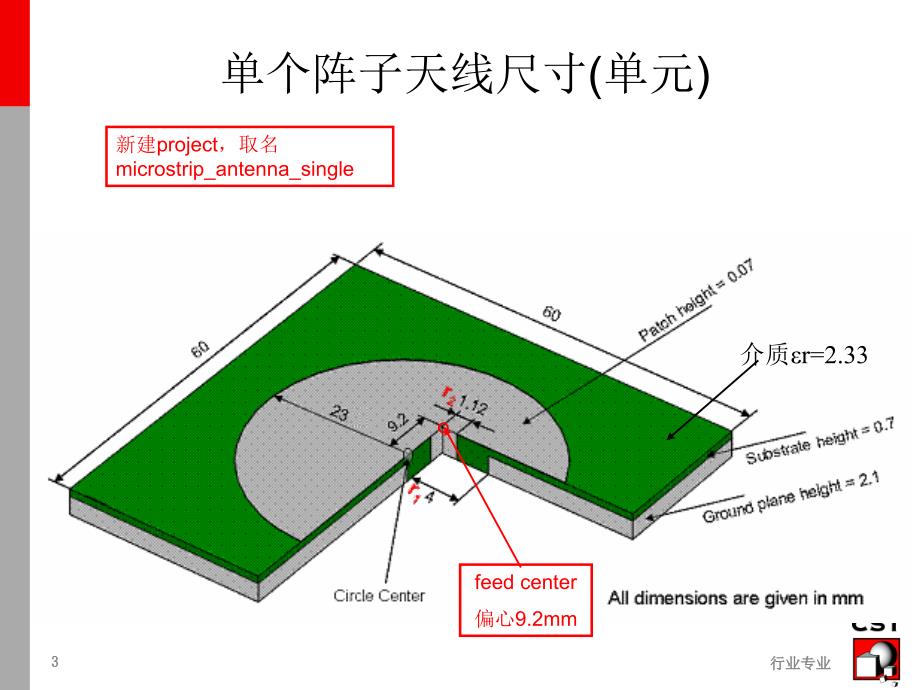 微带相控阵天线的计算行业专业_第3页