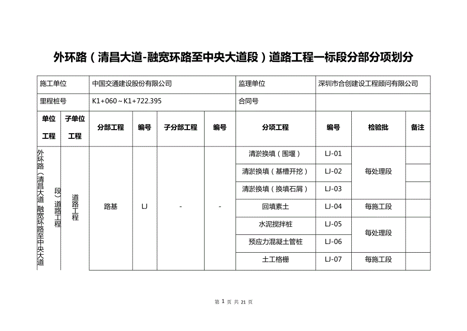 外环路B1分部分项划分_第1页