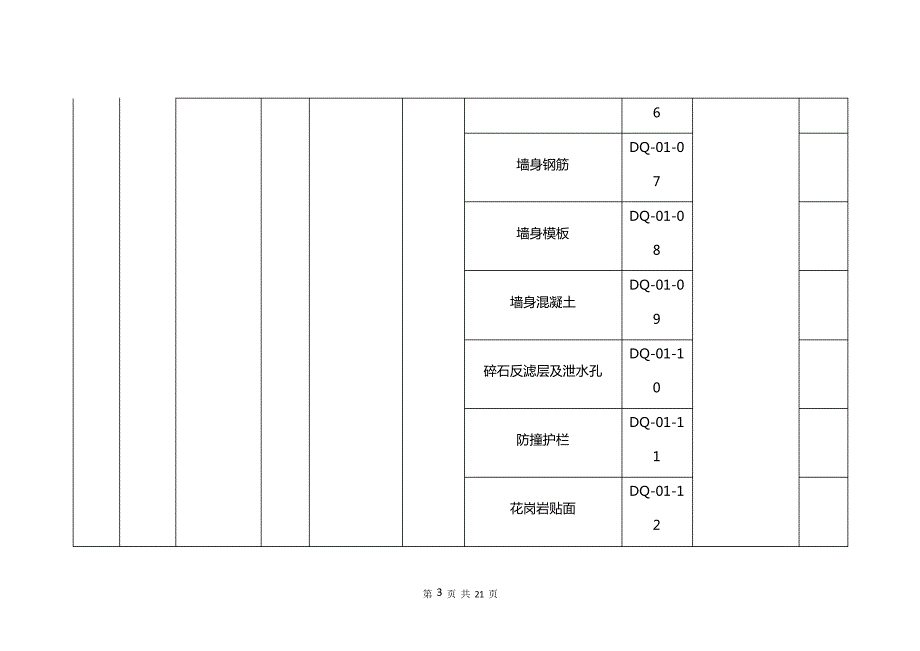 外环路B1分部分项划分_第3页