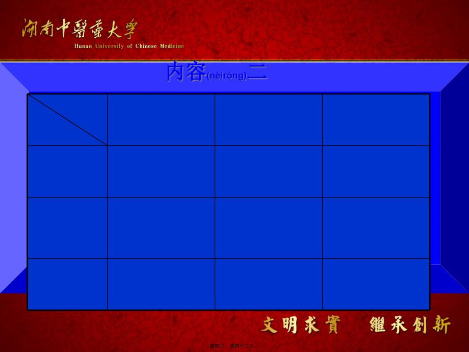 医学专题—最新湖中西医结合研究思路与发展方向-PPT文档38226_第4页