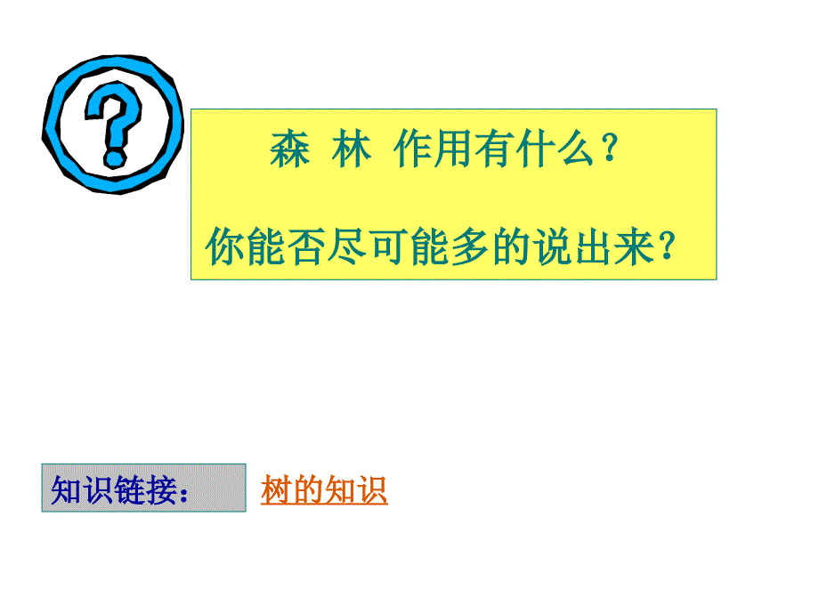 2.2森林的开发与保护1课时_第2页