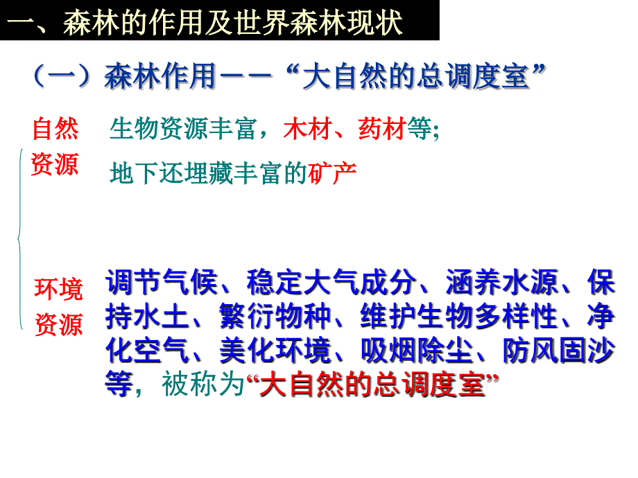 2.2森林的开发与保护1课时_第3页