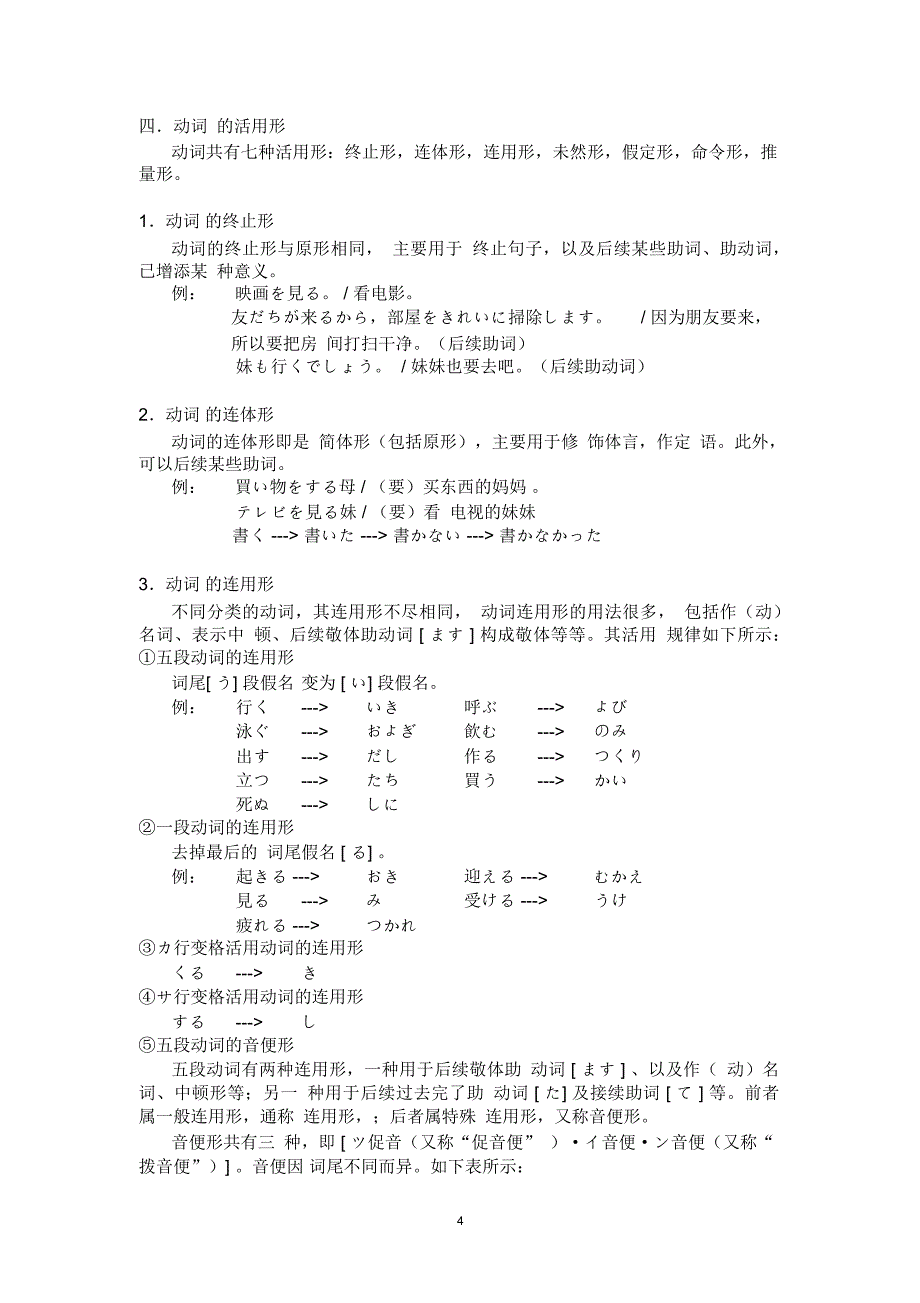 日语形容词、形容动词、动词的活用_第4页