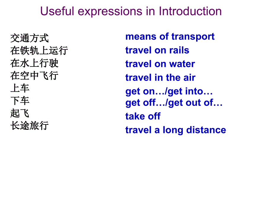 外研版高一英语必修一Module3MyFirstRideonaTrainLanguagepoints课件共17张PPT_第4页