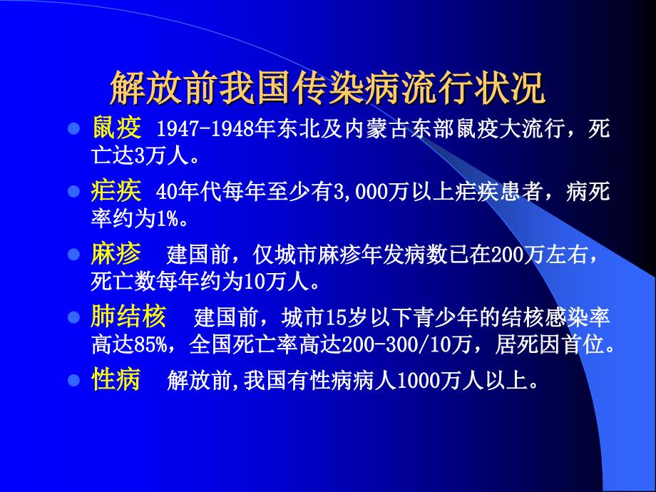 常见传染病的识别与预防_第2页