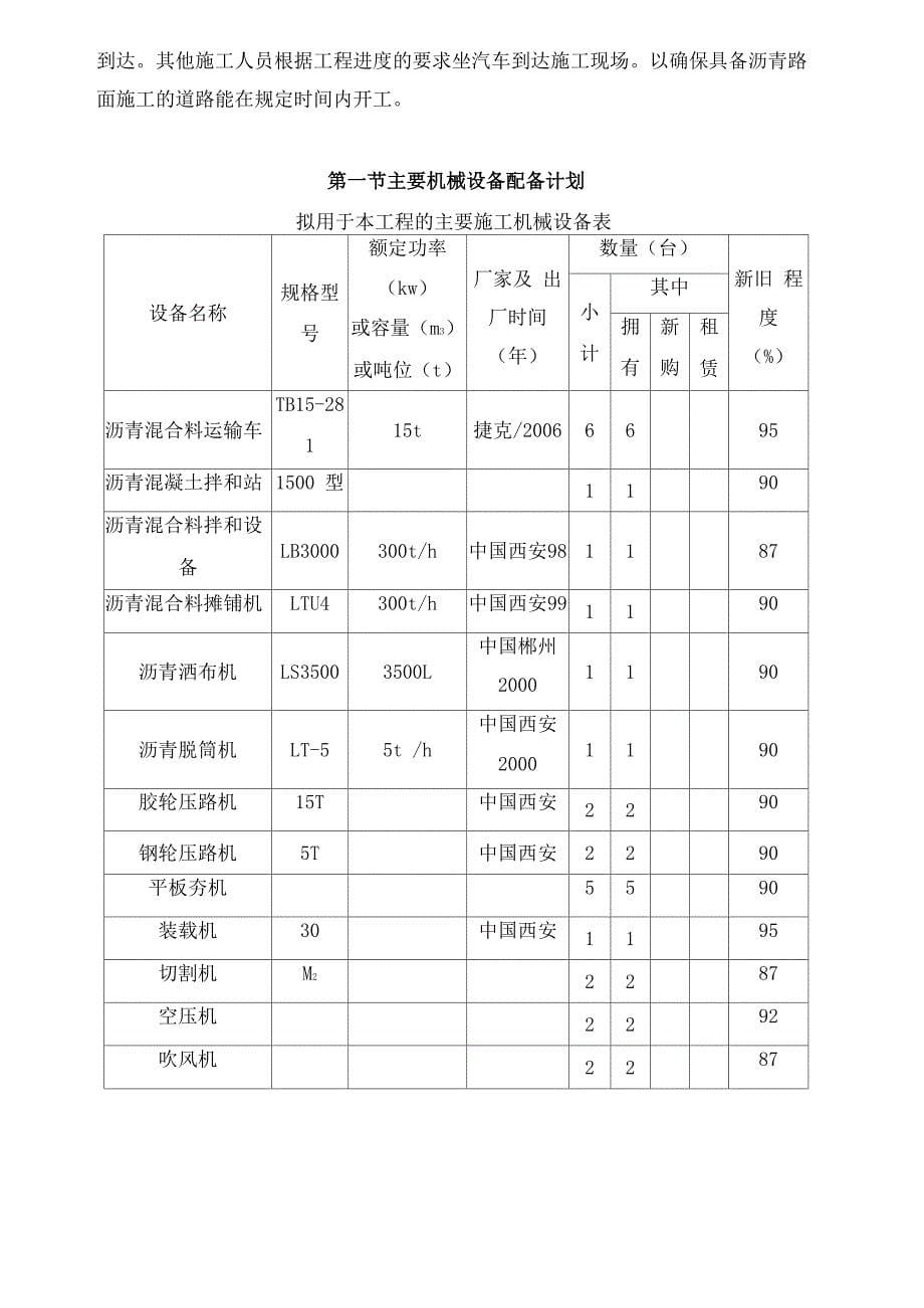 沥青路面施工设计方案_第5页