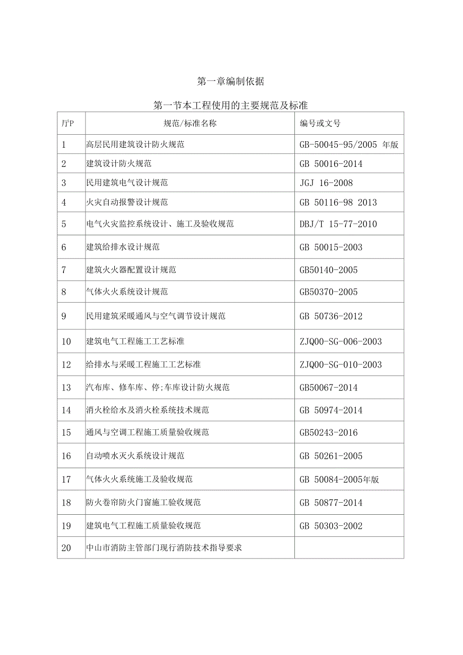 消防工程-施工设计方案_第1页