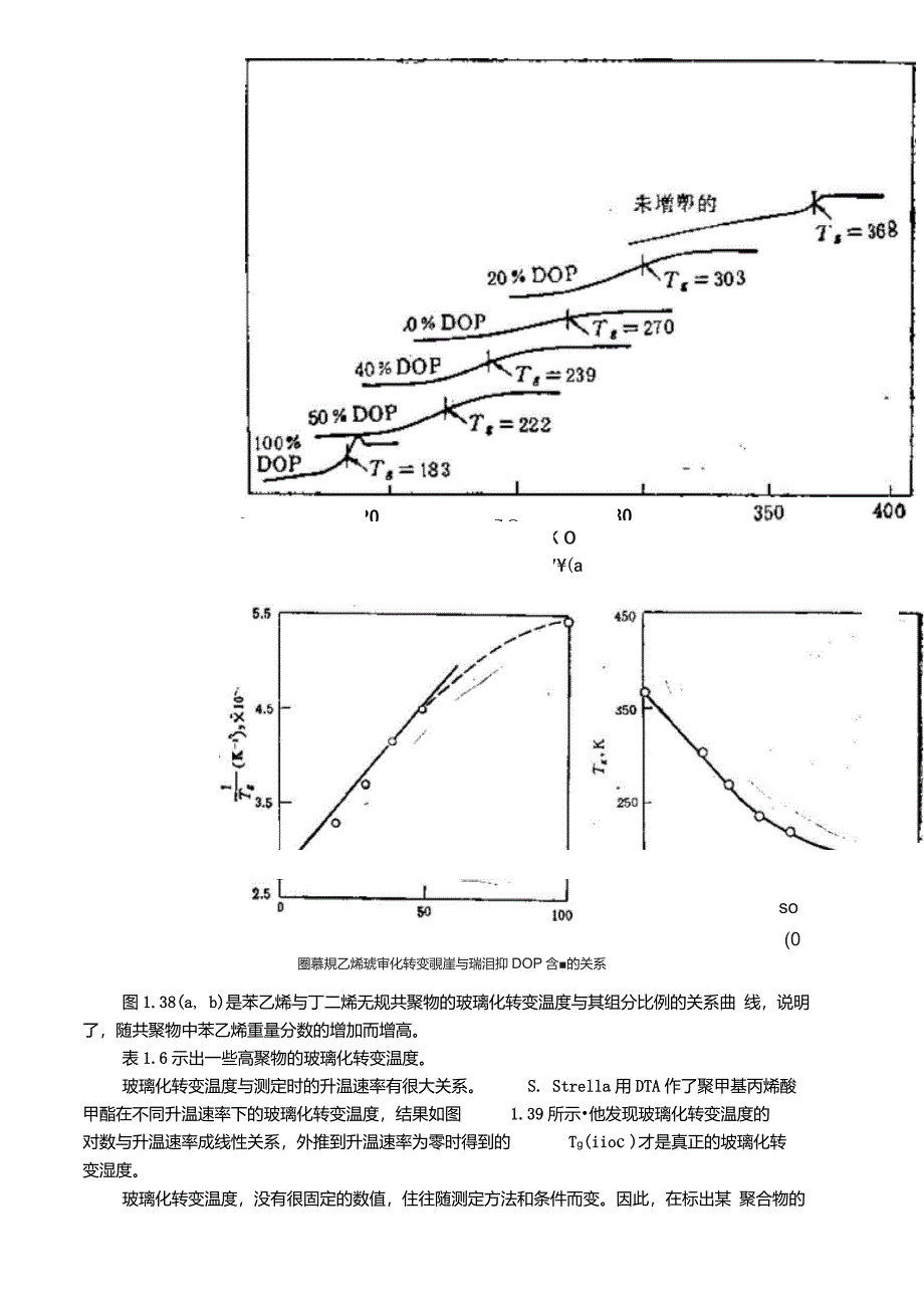 玻璃化转变温度的测定_第3页