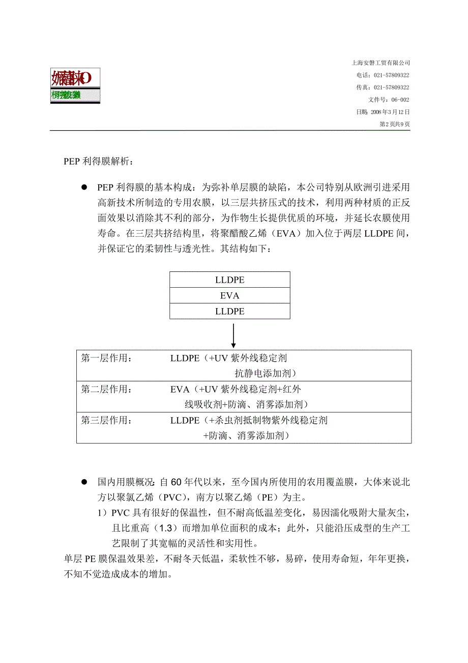 公司宣传资料_第3页