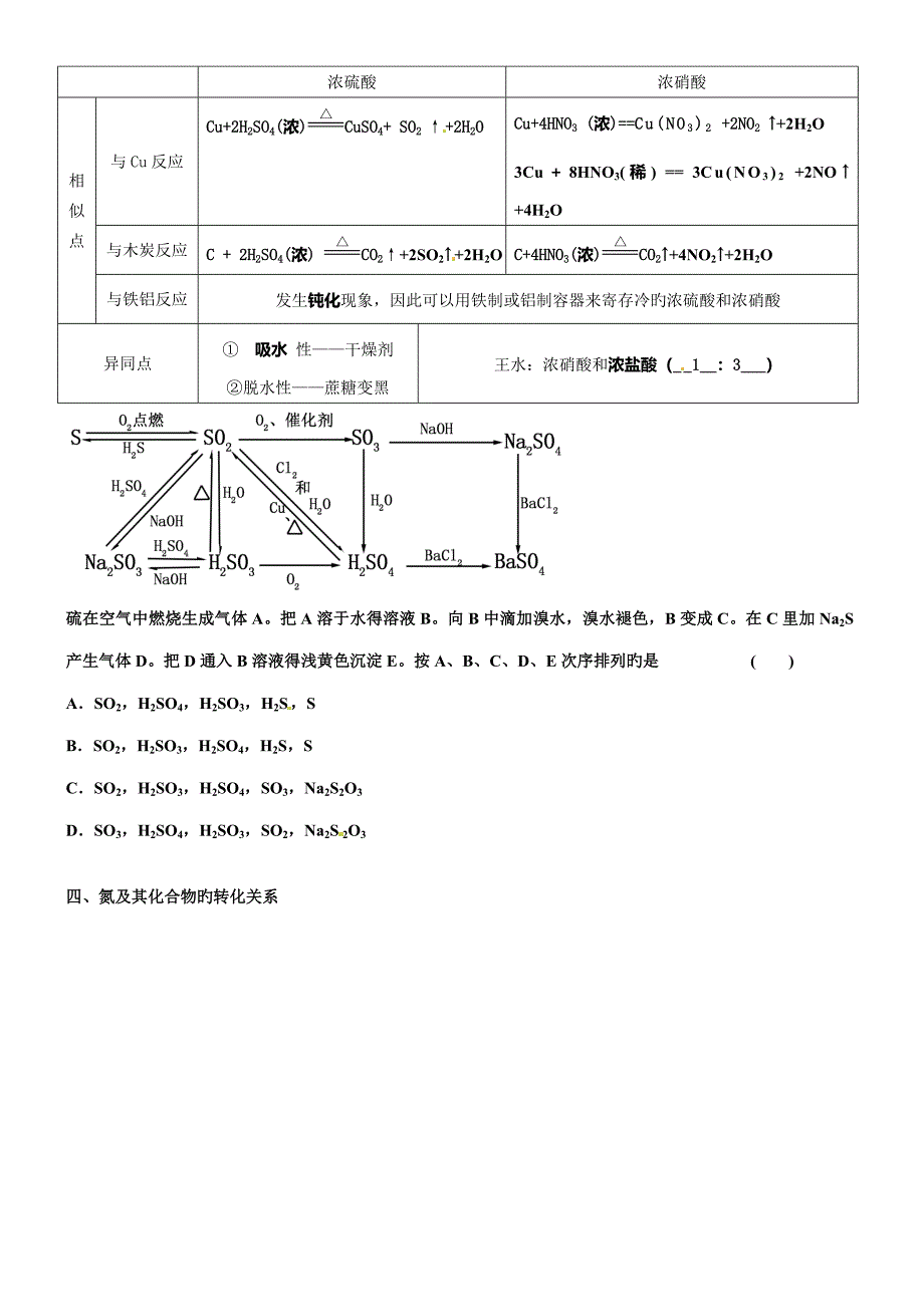 2023年高中化学非金属知识点总结_第4页