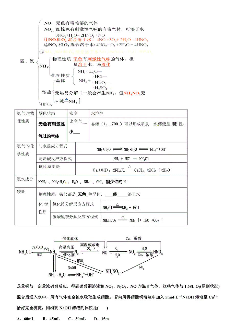 2023年高中化学非金属知识点总结_第5页