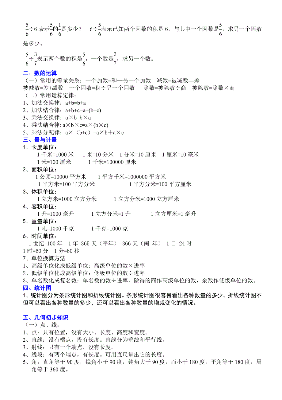 六年级数学总复习内容_第2页