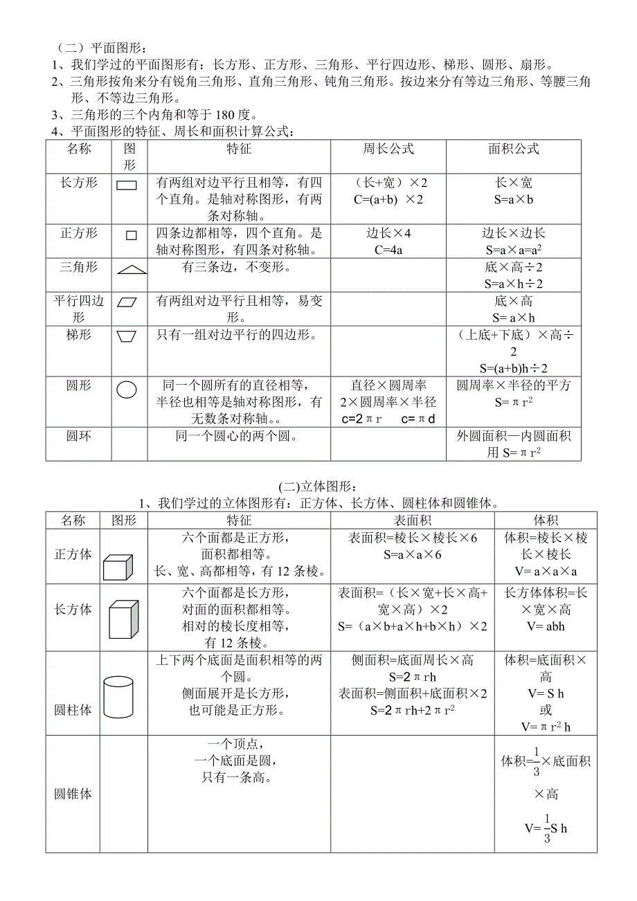 六年级数学总复习内容_第3页