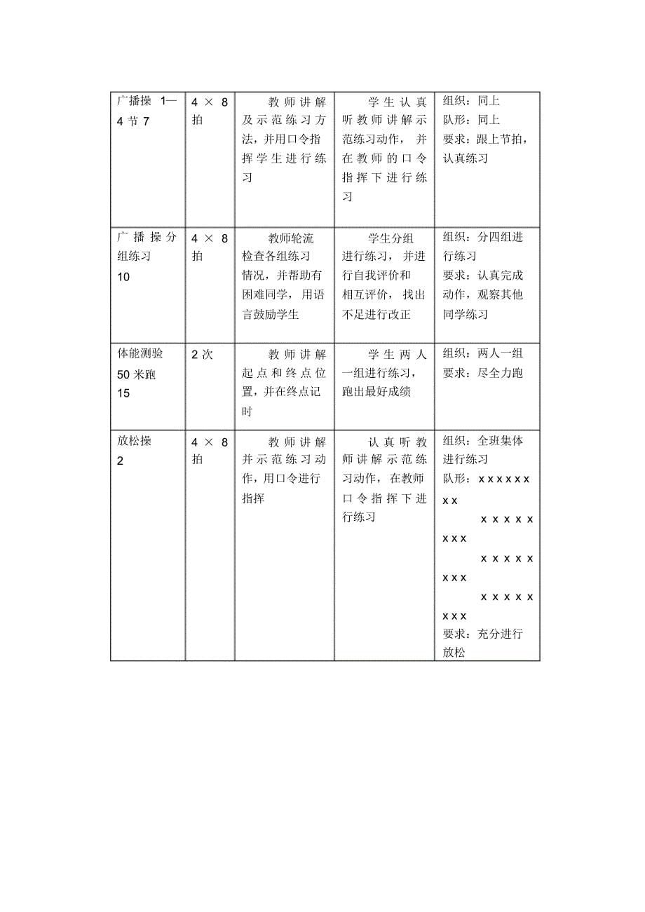 七年级体育教案全集_第5页