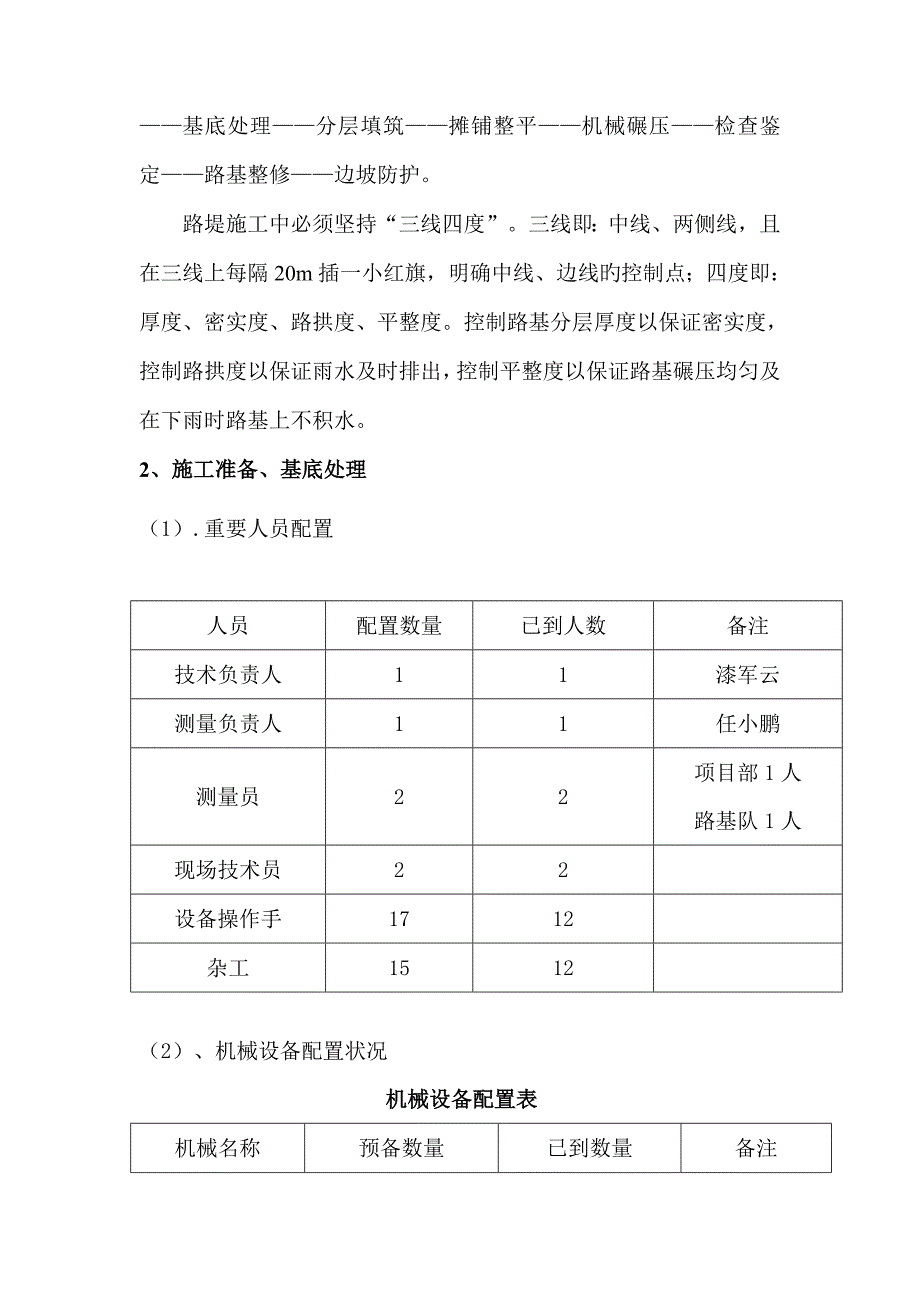 内环东线高填方路基专项施工方案.doc_第4页