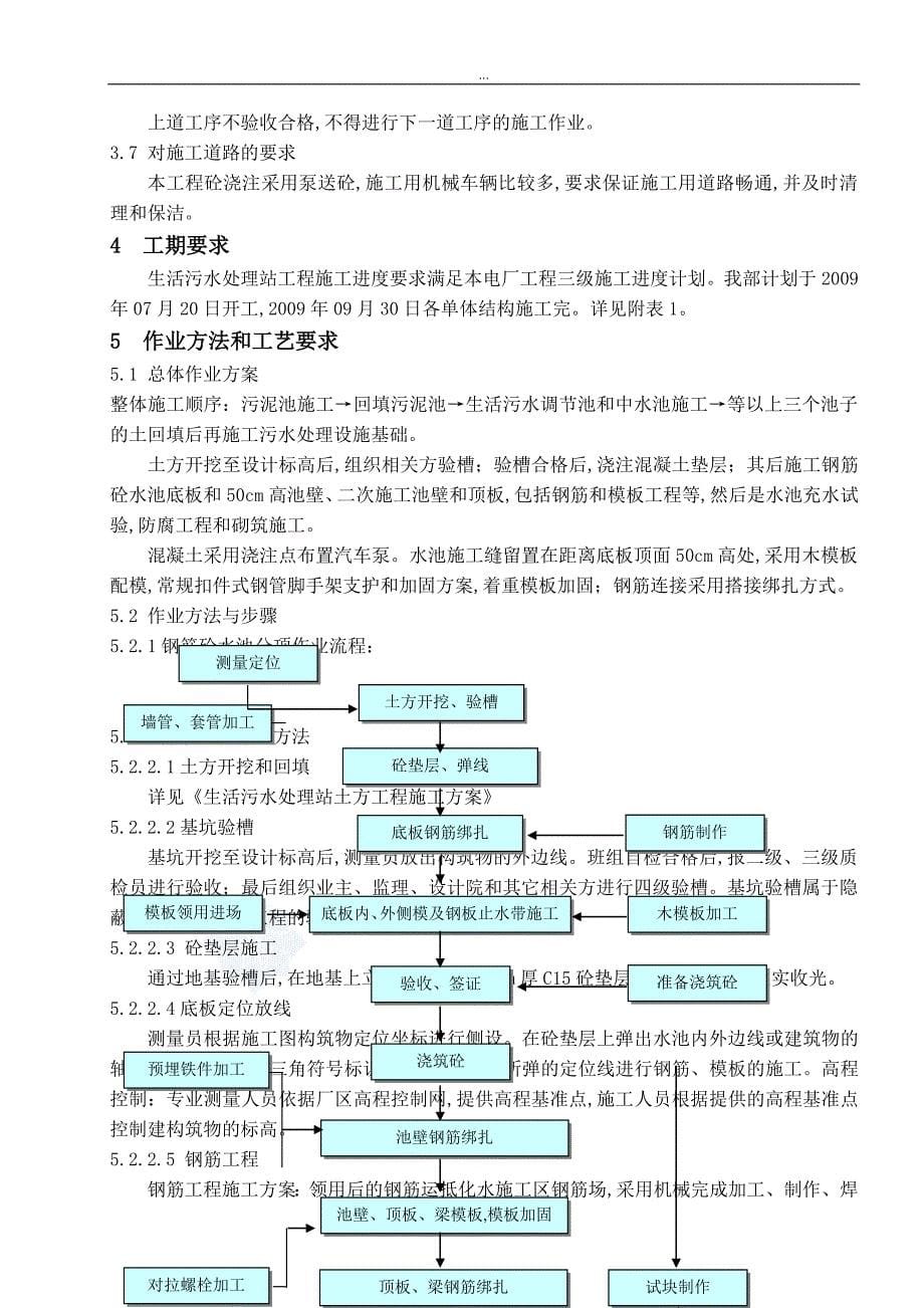 生活污水处理站工程施工设计方案_第5页