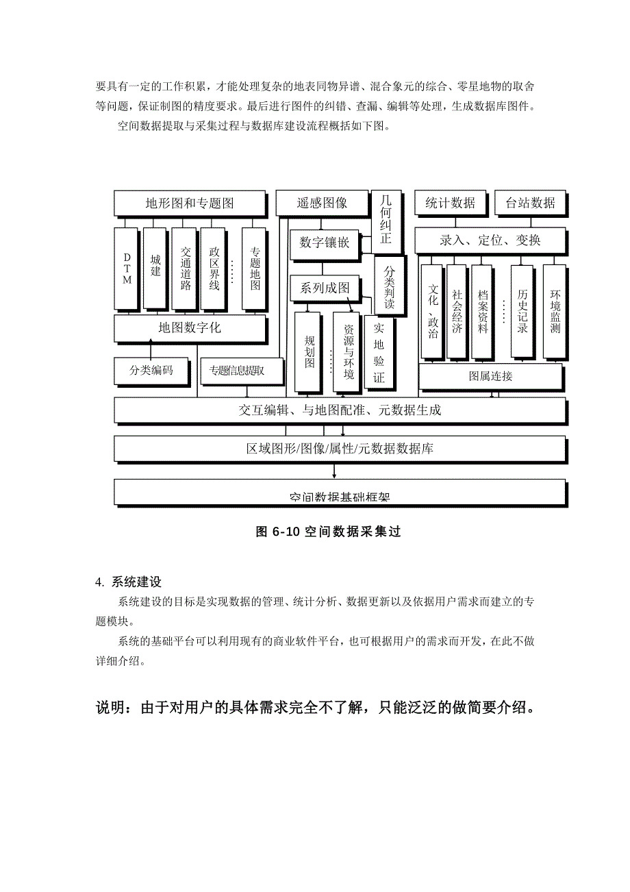 遥感制图技术流程简介.doc_第3页