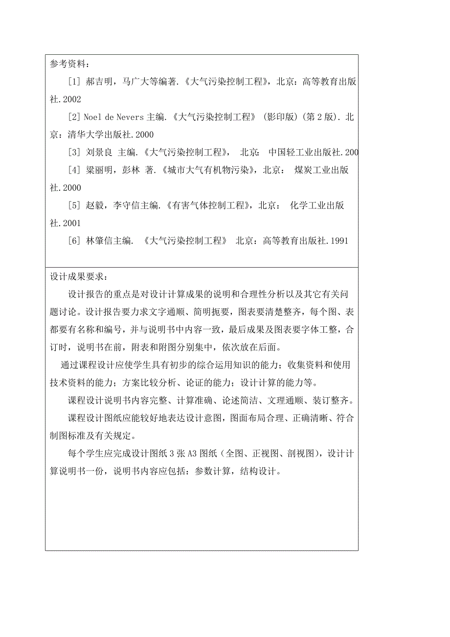 袋式除尘器的设计.doc_第4页