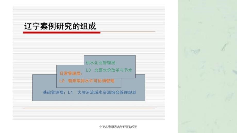 中英水资源需求管理援助项目课件_第5页