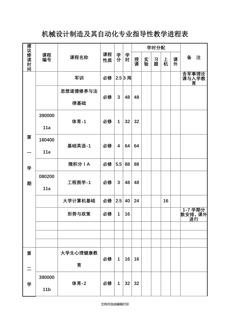 中南大学机械专业教学进度表_第2页