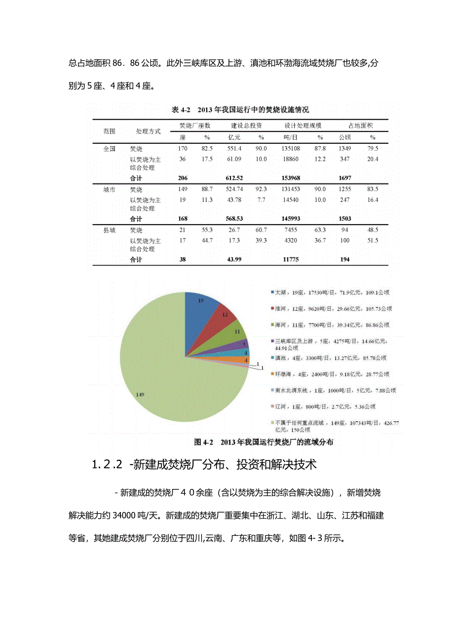 生活垃圾焚烧设施概况_第4页