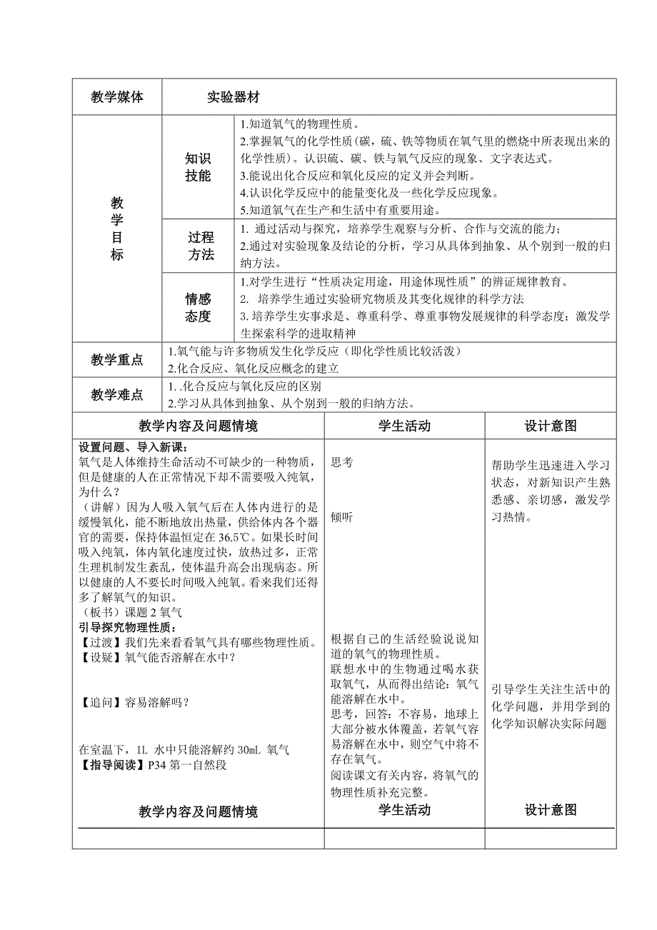 我们周围的空气MicrosoftWord文档_第4页