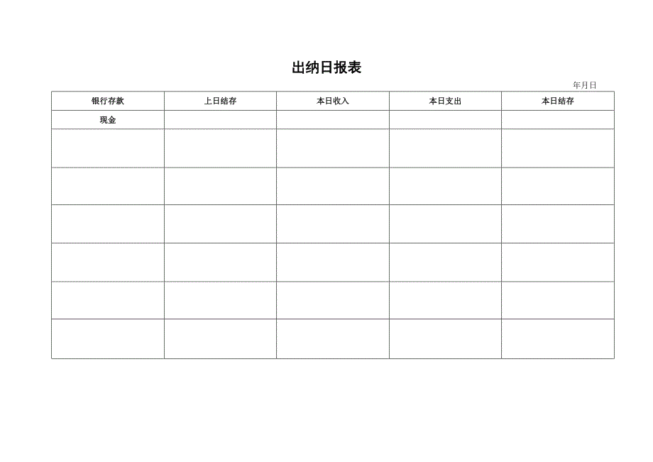 xx公司财务表格-实存帐存对比表_第3页