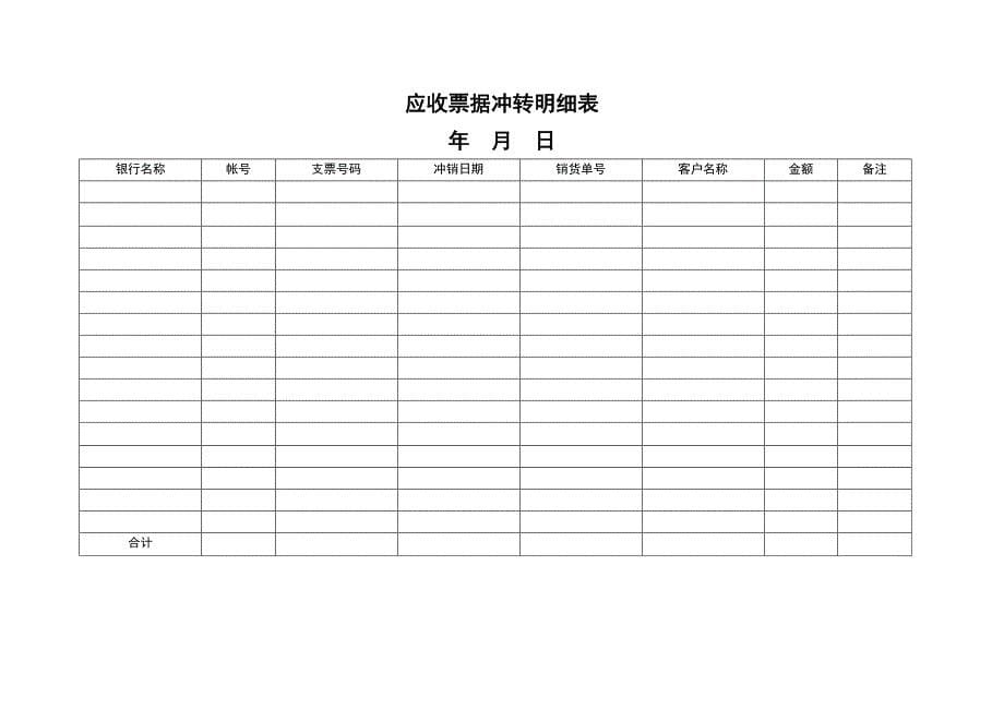 xx公司财务表格-实存帐存对比表_第5页