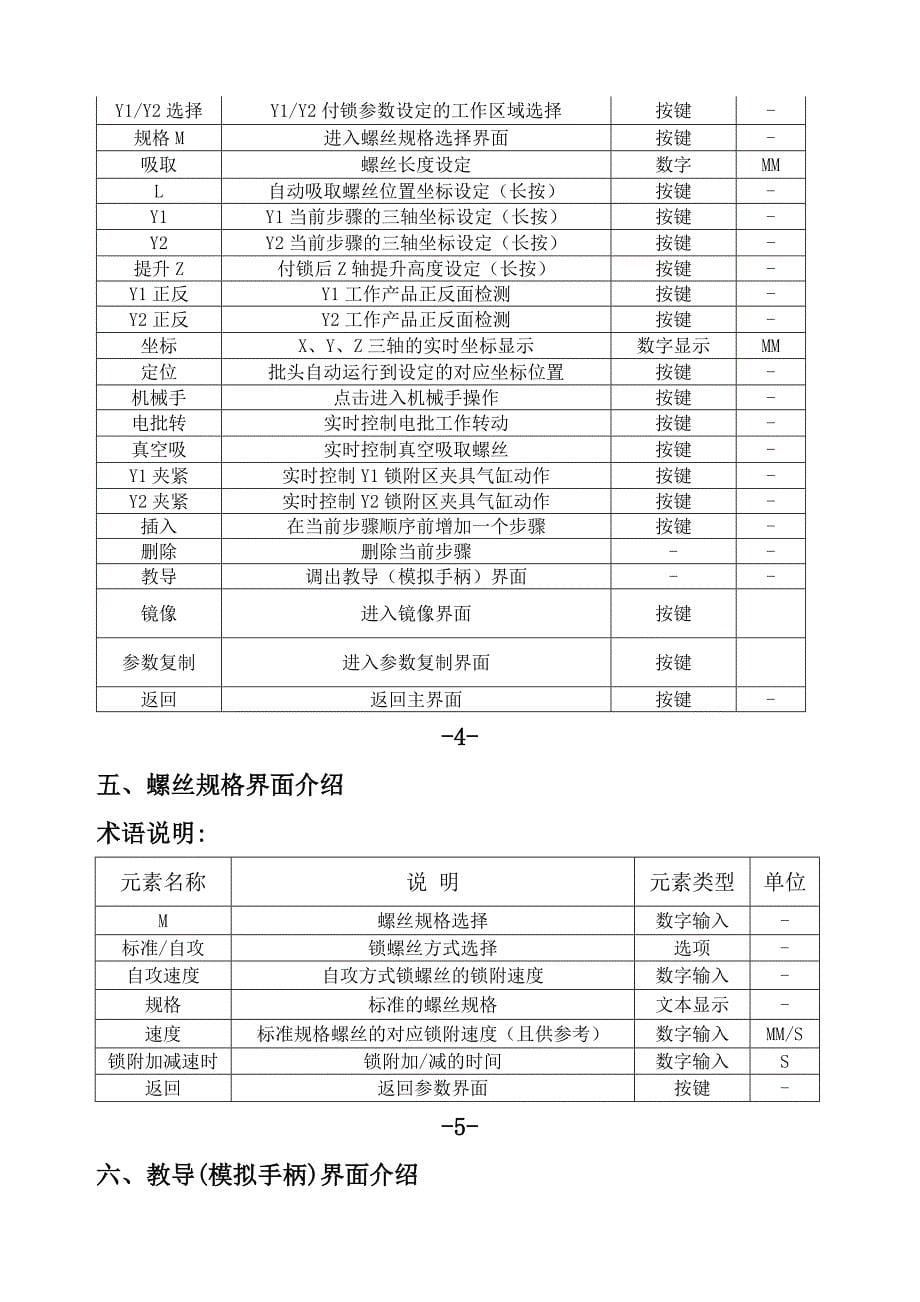 自动螺丝机说明书_第5页