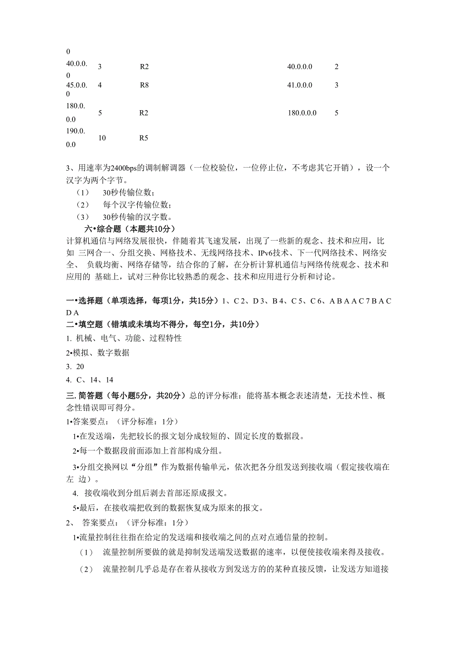 青岛理工大学计算机网络试题07~08 A_第3页