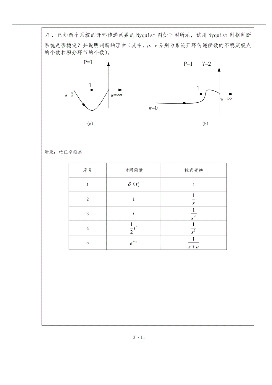 广东工业大学机械工程控制基础试卷和答案_第3页