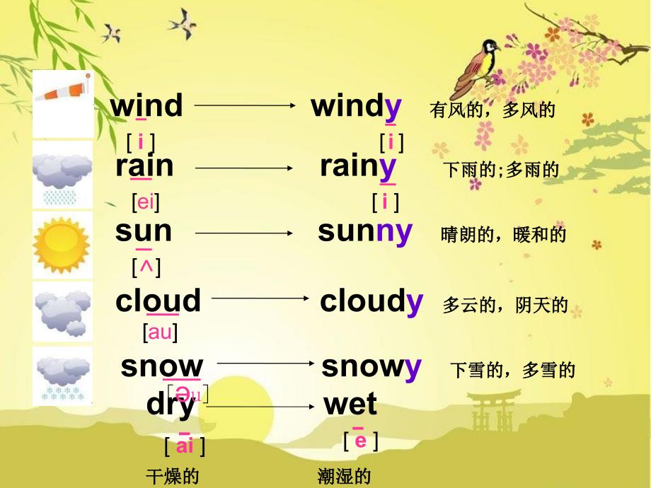 新概念第二册Lesson38_第3页